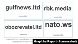 Скриншоты домашних страниц фейкового сайта НАТО - nato.ws (адрес официального вебсайта Североатлантического альянса - nato.int), международного информагентства GulfNews.ltd (настоящий адрес - gulfnews.com), а также украинских новостных порталов Obozrevatel.ltd (obozrevatel.com) и РБК-Украина RBK.media (rbc.ua)