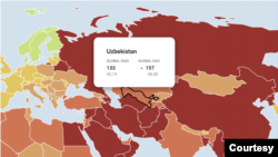 RSF Uzbekistan 