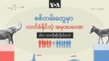 စစ်တမ်းကောက်ယူပြီး ဘယ်လိုကောက်ချက်ဆွဲနိုင်
