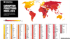 Transparency International - Corruption Index